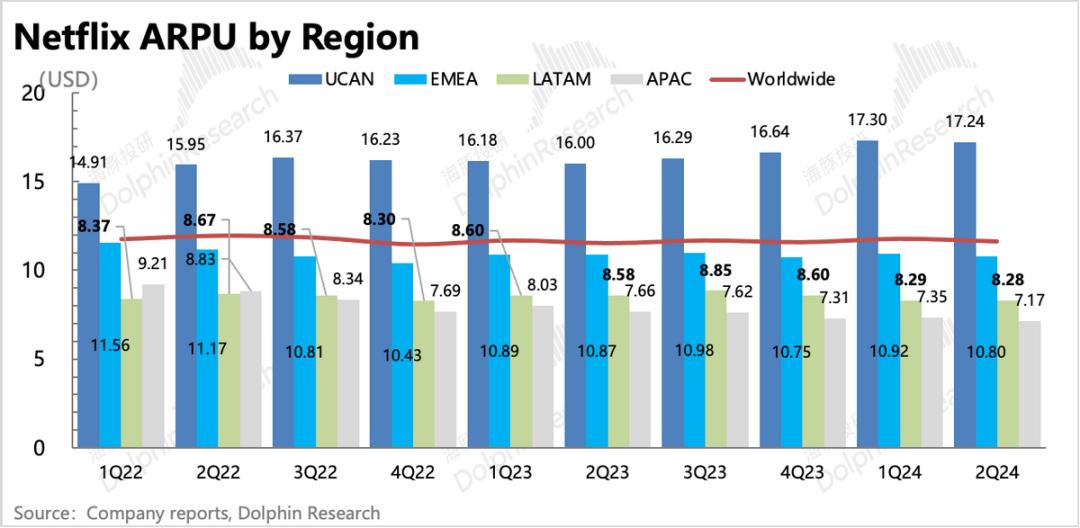 列兵工資最新消息，2025年調(diào)整詳解與步驟指南