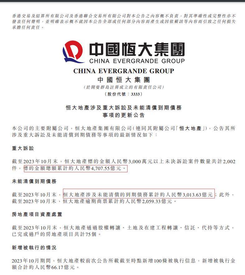 恒大地產(chǎn)大方最新動態(tài)，科技重塑居住體驗，引領(lǐng)未來生活新潮流