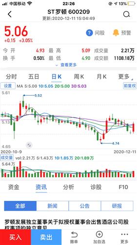 羅頓發(fā)展股票最新消息，科技新星重塑未來體驗(yàn)之路