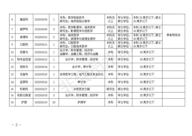 六安最新招聘職位探析，價值、影響及展望