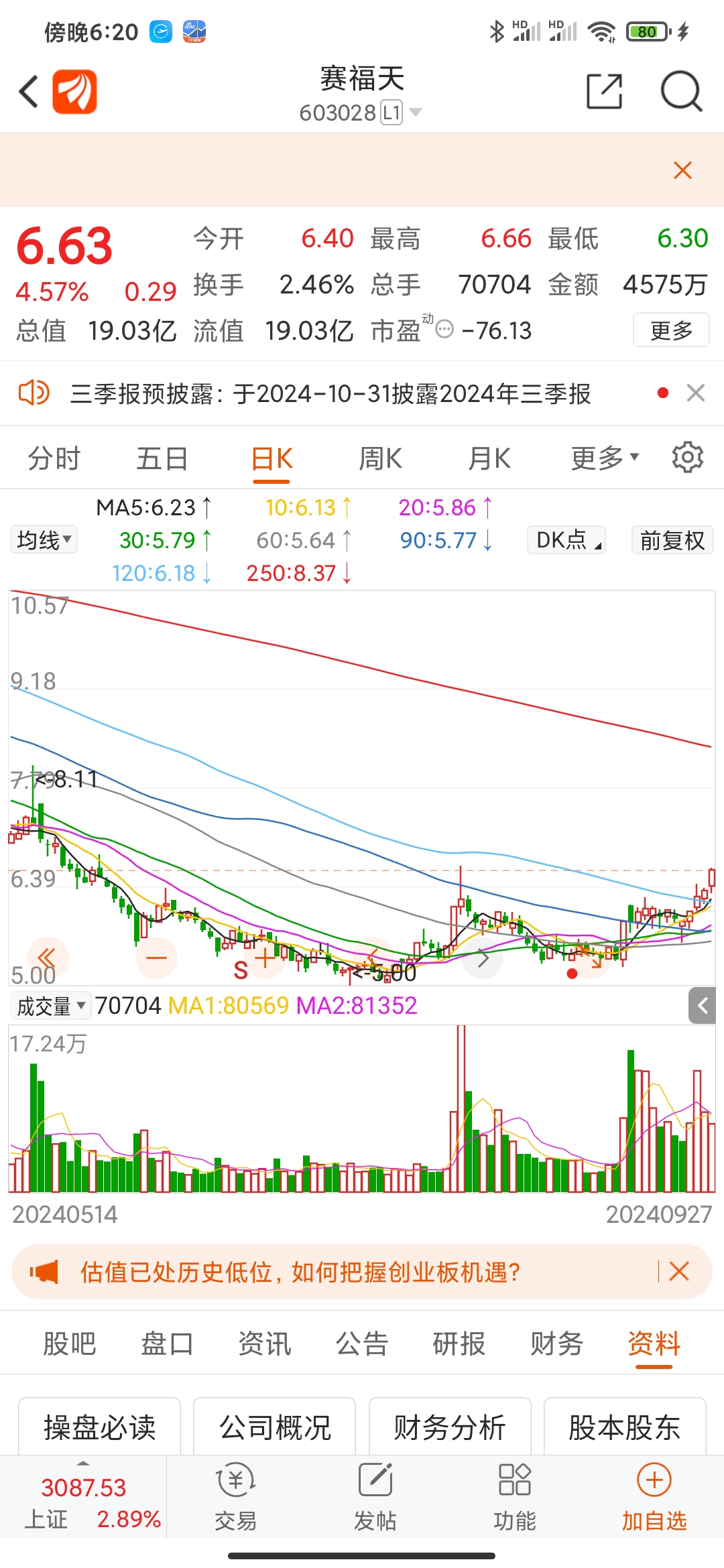 賽福天股票最新動態(tài)更新，最新消息一覽