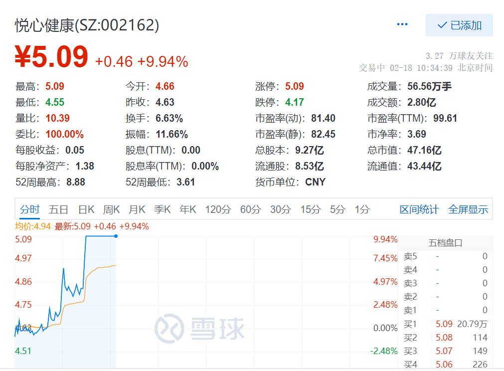 悅心健康股票最新動(dòng)態(tài)，自然美景的探索與心靈寧靜之旅