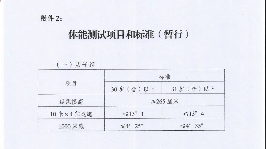長壽區(qū)最新駕駛員招聘，探尋特色駕駛之旅于小巷之中