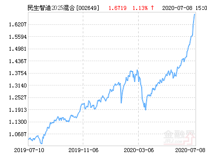 2025藏寶網(wǎng)引領(lǐng)心靈之旅，領(lǐng)略自然美景，啟程尋找內(nèi)心寧靜