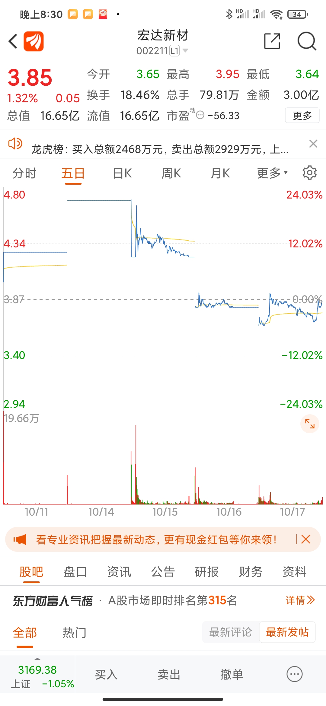 深度解析，宏達新材最新動態(tài)與觀點闡述