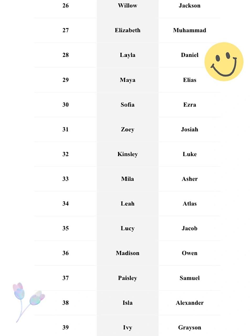 2025友情之旅，最新英文昵稱大冒險之昵稱大全